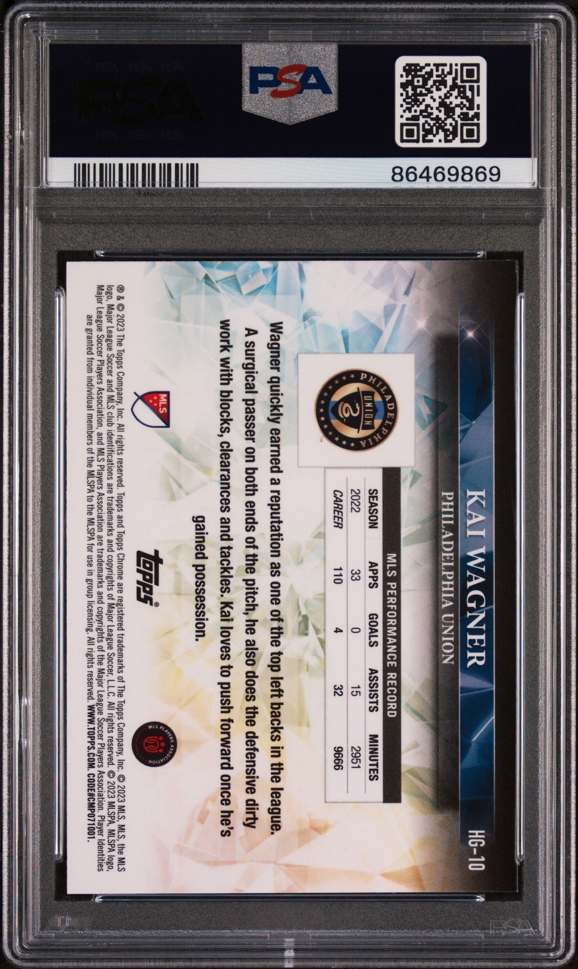 Kai Wagner 2023 Topps Chrome Ucc Hidden Gems Ssp PSA 10